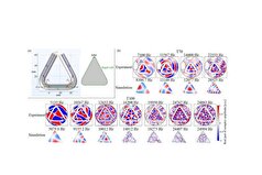 دانشمندان اسرار صدای مثلث موسیقی را کشف کردند
