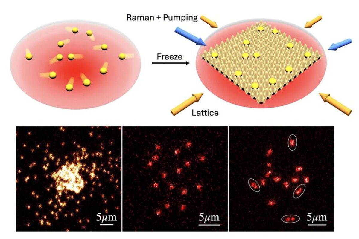 فیزیکدانان برای اولین بار اتم‌های آزاد در حال حرکت را به تصویر کشیدند