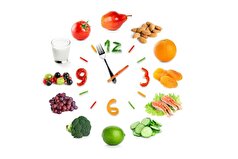 اشتباهات رایج رژیم لاغری را بشناسید!