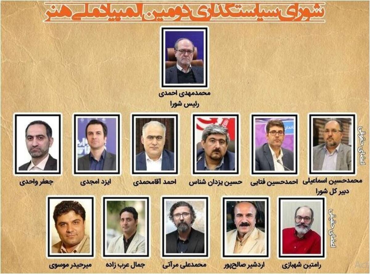 اعضای شورای سیاستگذاری المپیاد هنر چه کسانی هستند؟