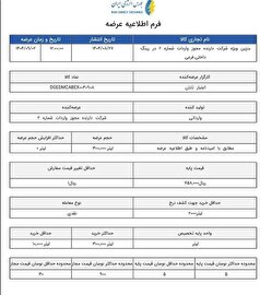 نرخ بنزین سوپر چقدر شد؟