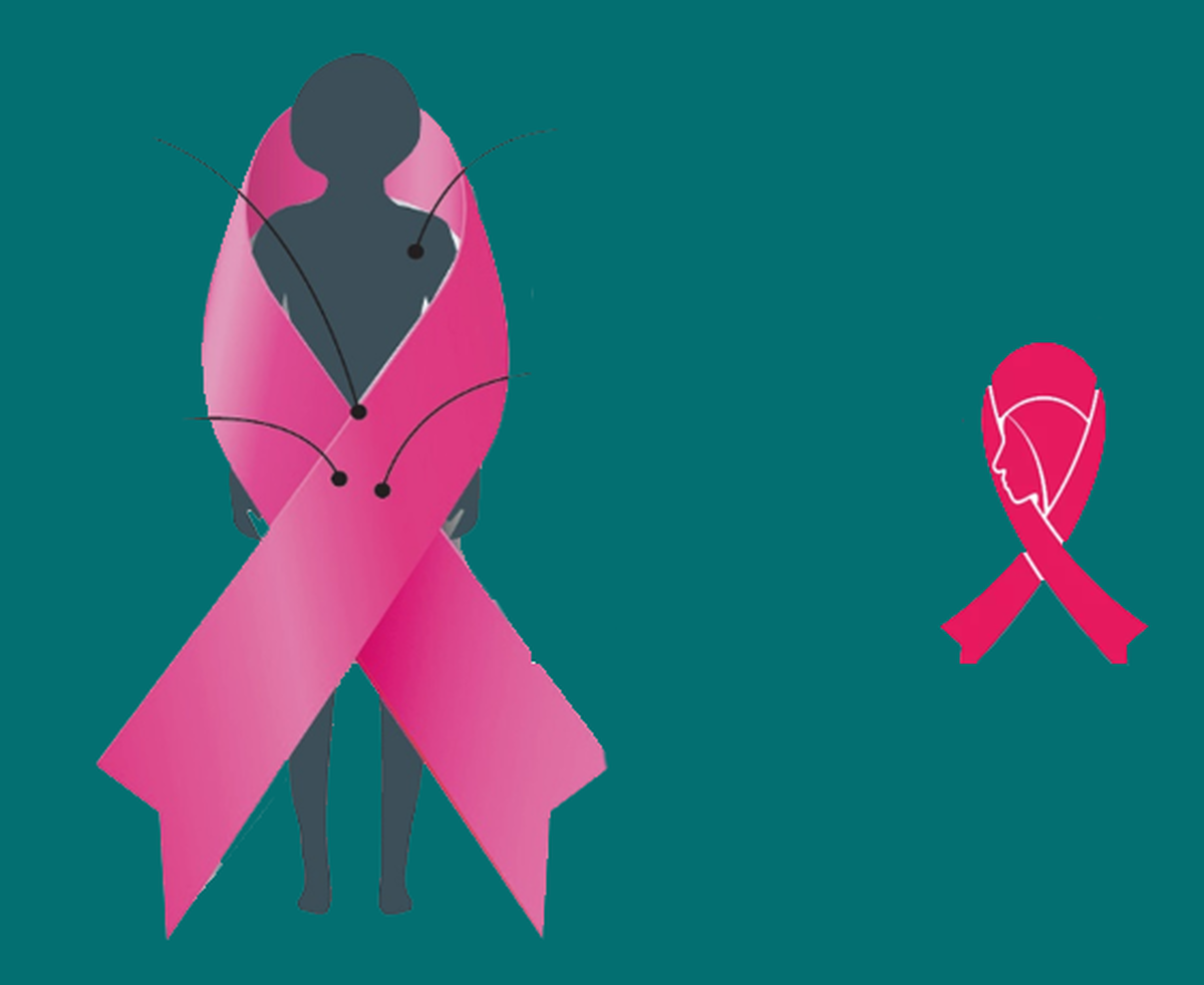 پنج سرطان مربوط به زنان و نشانههای آن!