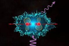 فیزیکدانان نوع جدیدی از ابرروان‌کننده را کشف کرده‌اند: نانومسیر‌هایی برای اتم‌ها