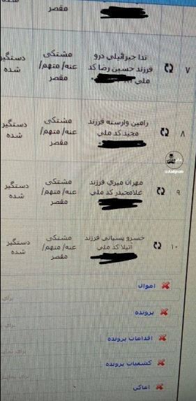 مهناز افشار لیست اسامی بازداشتی‌های جشن تولد جنجالی را فاش کرد