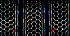 حالت‌های کوانتومی نانوربون‌های جرمانیومین با یک میدان الکتریکی روشن و خاموش میشوند!