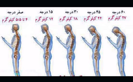 چند تغییر ساده در عادت‌های دیجیتال که شما را از پیری زودرس نجات می‌دهد!
