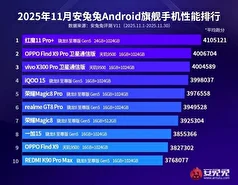 جدیدترین رتبه‌بندی عملکردی آنتوتو اعلام شد!