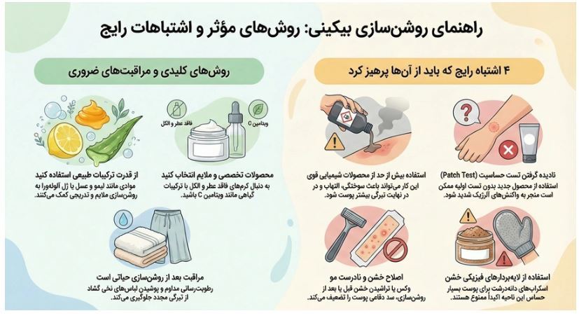 تیرگی ناحیه بیکینی را چگونه میشود نیست و نابود کرد؟ تیرگی ناحیه بیکینی را چگونه میشود نیست و نابود کرد؟