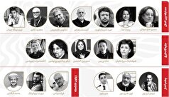 اسامی داوران جشنواره جهانی فیلم فجر اعلام شد