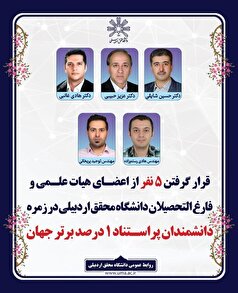 قرار​​​​​​​ گرفتن ۵ پژوهشگر دانشگاه محقق اردبیلی در زمره پژوهشگران پراستناد جهان