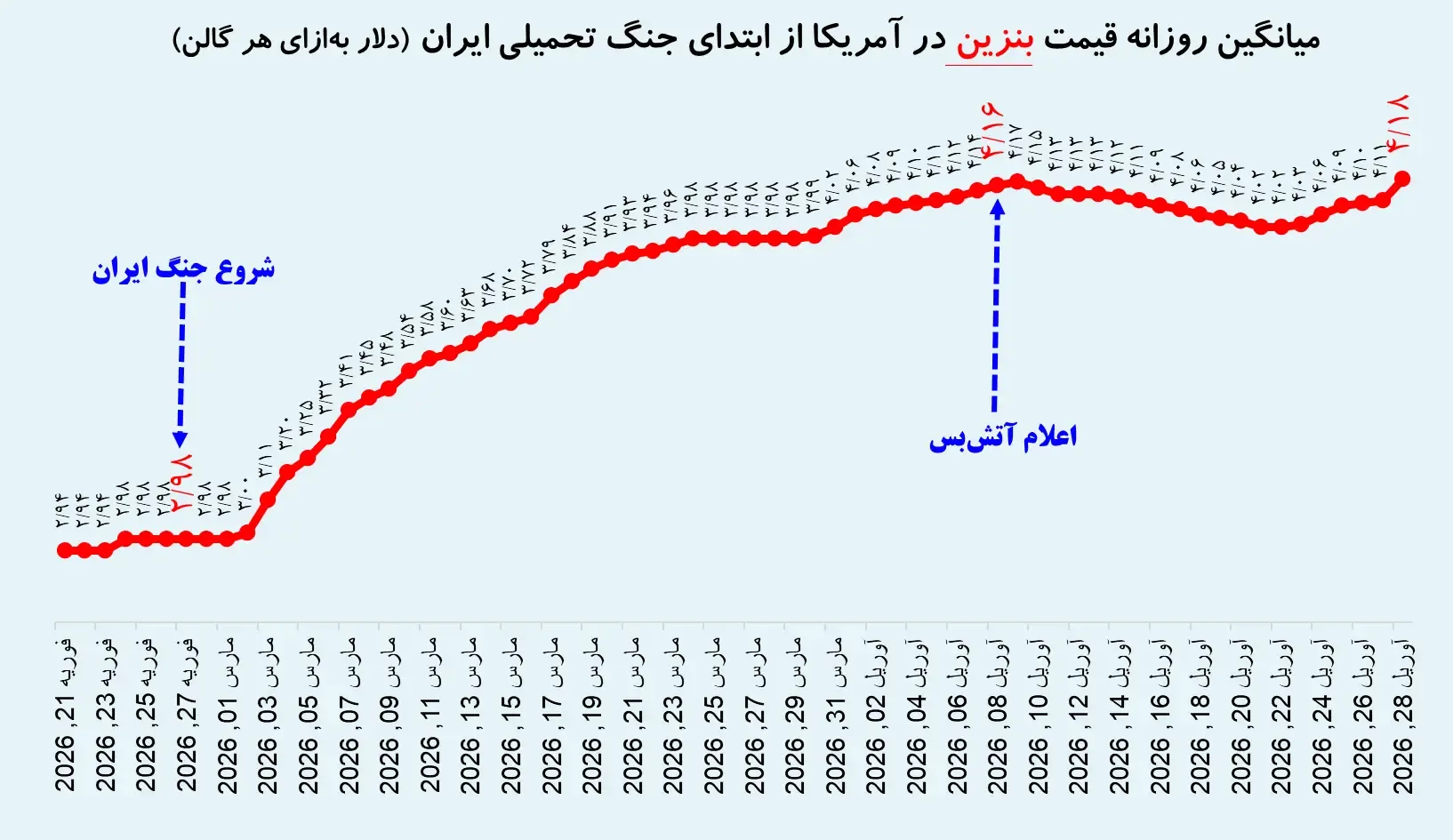 برنت سقف شکافت برنت سقف شکافت