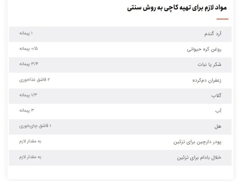 راز خوشمزگی کاچی مادربزرگ‌ها چیست؟ فوت‌وفن تهیه یک کاچی جاافتاده