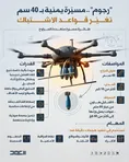 «رُجوم»؛ پهپاد ۴۰ سانتی‌متری یمنی که قواعد درگیری را تغییر داد
