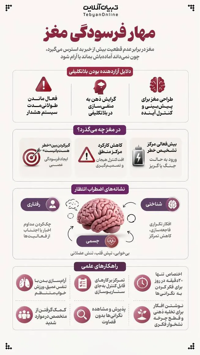 اینفوگرافیک| مهار فرسودگی مغز‌