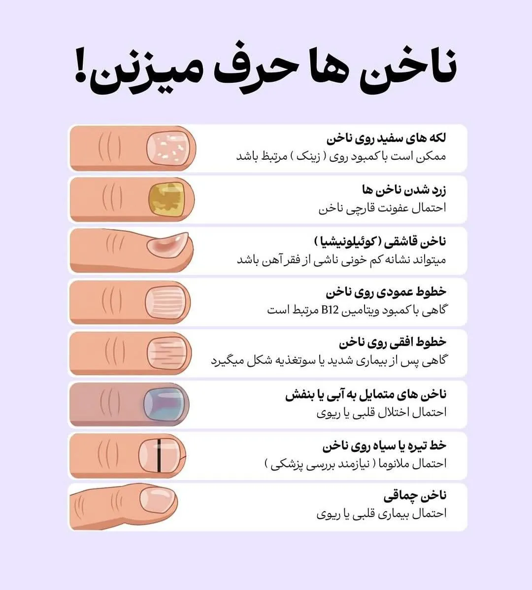 اطلاع‌نگاشت| ناخن‌های ما چه می‌گویند