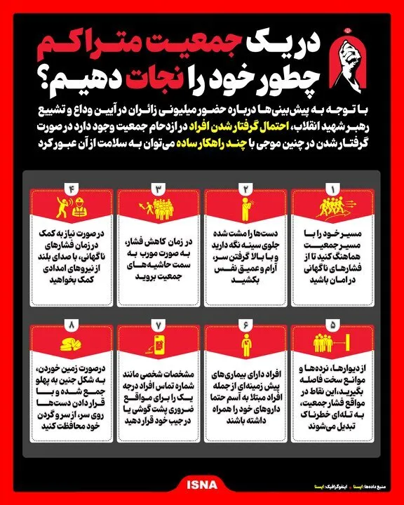 راهکار نجات از یک جمعیت متراکم راهکار نجات از یک جمعیت متراکم