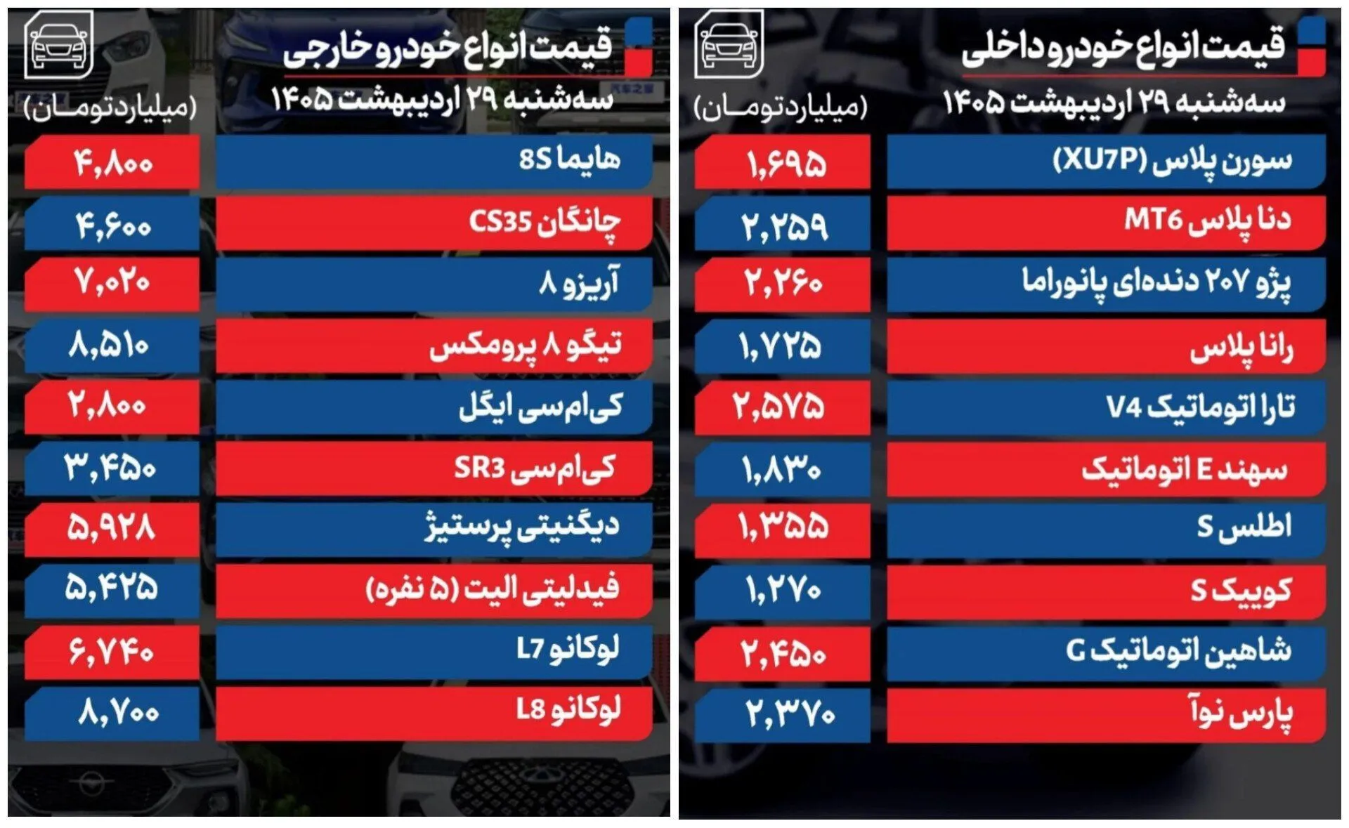 ۲۹ اردیبهشت ۱۴۰۵ قیمت خودرو چند است؟