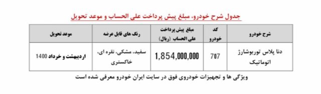 آغاز پیش‌فروش دناپلاس توربوشارژ اتوماتیک از امروز