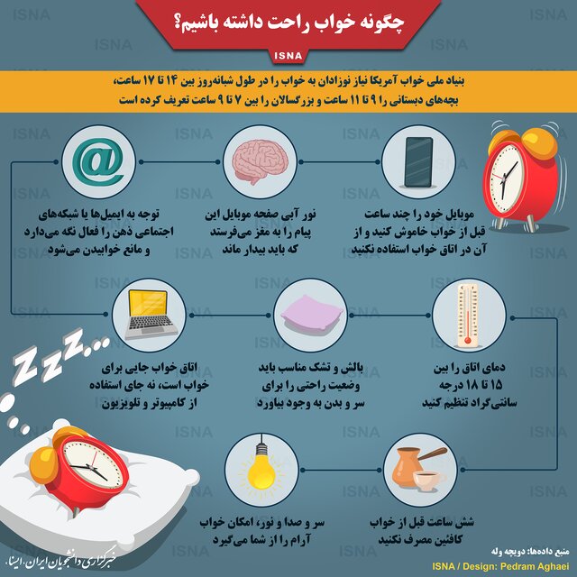  چگونه خواب راحت داشته باشیم؟