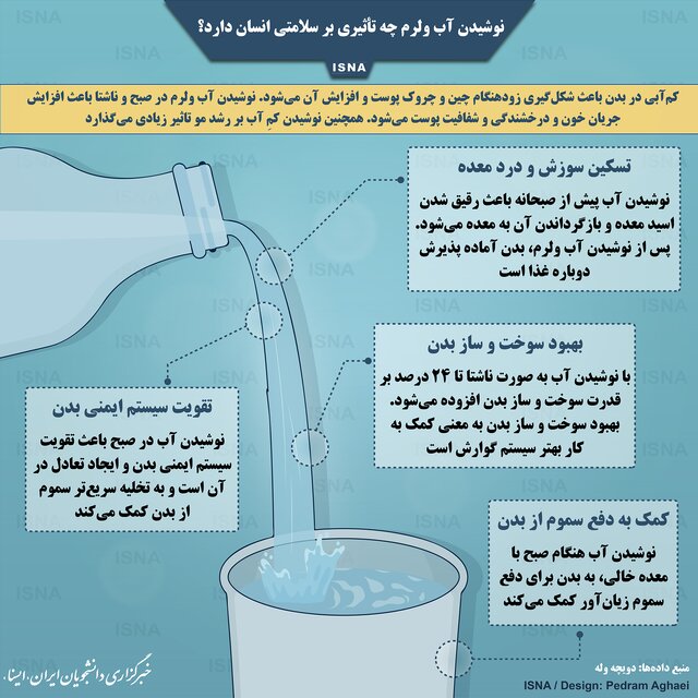 نوشیدن آب ولرم چه تأثیری بر سلامتی انسان دارد؟